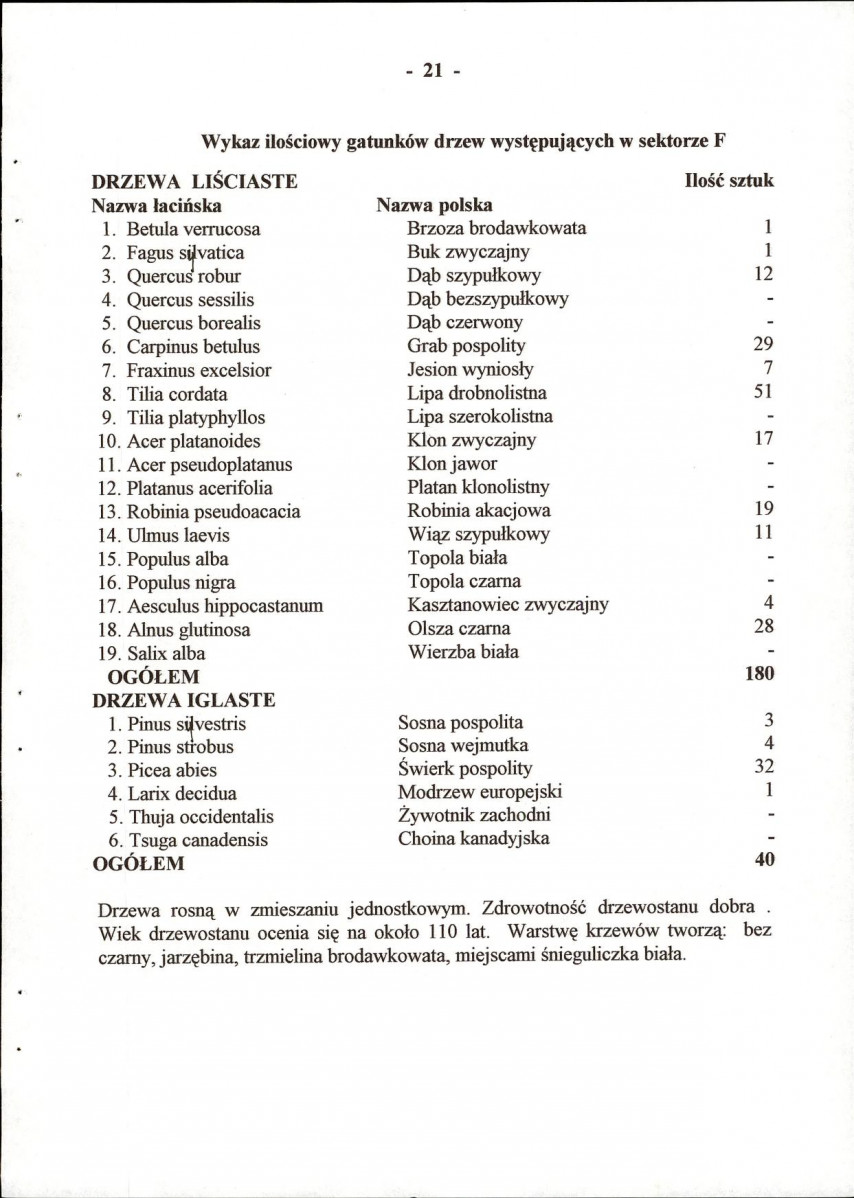 EP - Ewidencja parkowa, skan nr 27