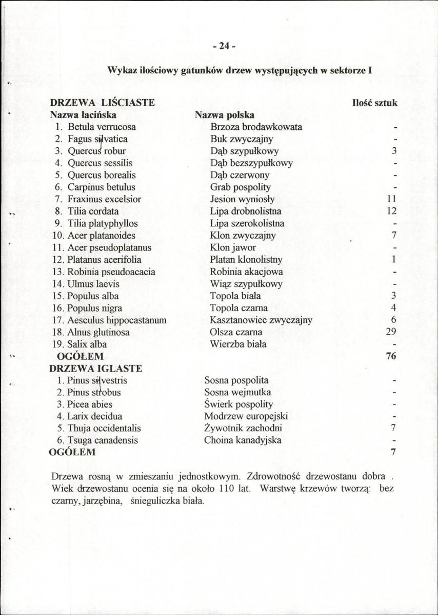 EP - Ewidencja parkowa, skan nr 30
