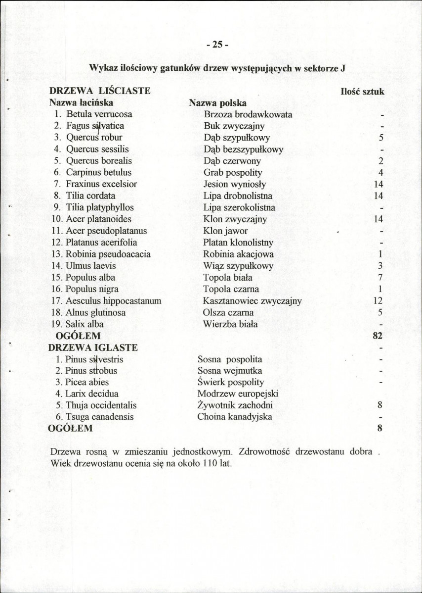 EP - Ewidencja parkowa, skan nr 31