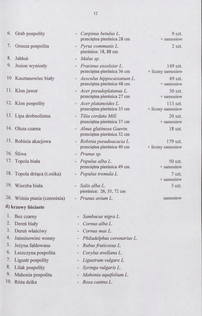 Ewidencja parkowa, skan nr 15