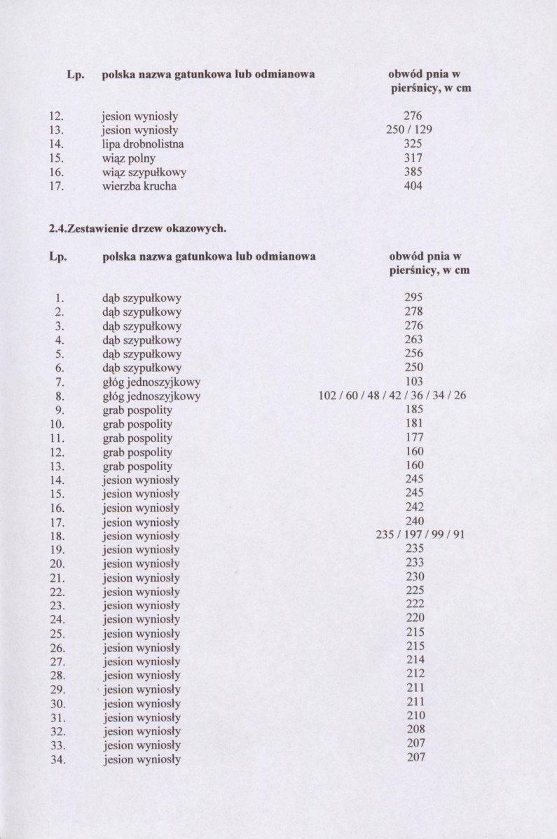 EP - Ewidencja parkowa, skan nr 13
