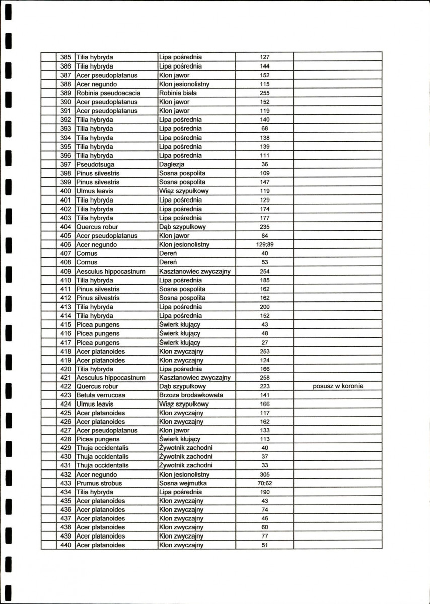 Ewidencja parkowa, skan nr 29