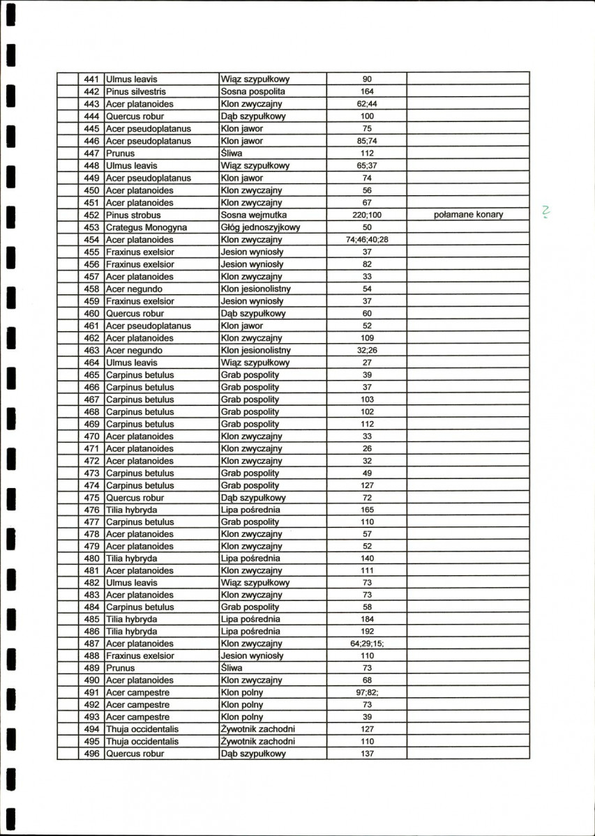 Ewidencja parkowa, skan nr 30