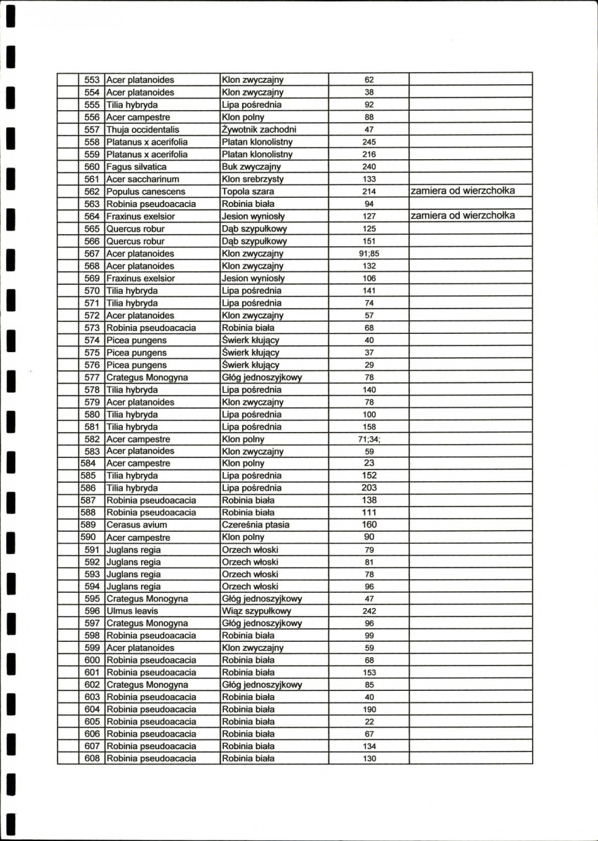 Ewidencja parkowa, skan nr 32
