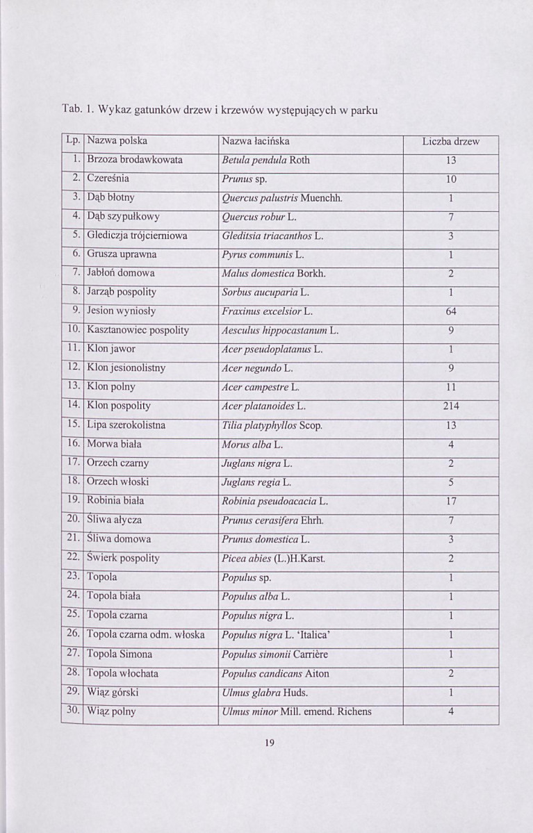 EP - Ewidencja parkowa, skan nr 20