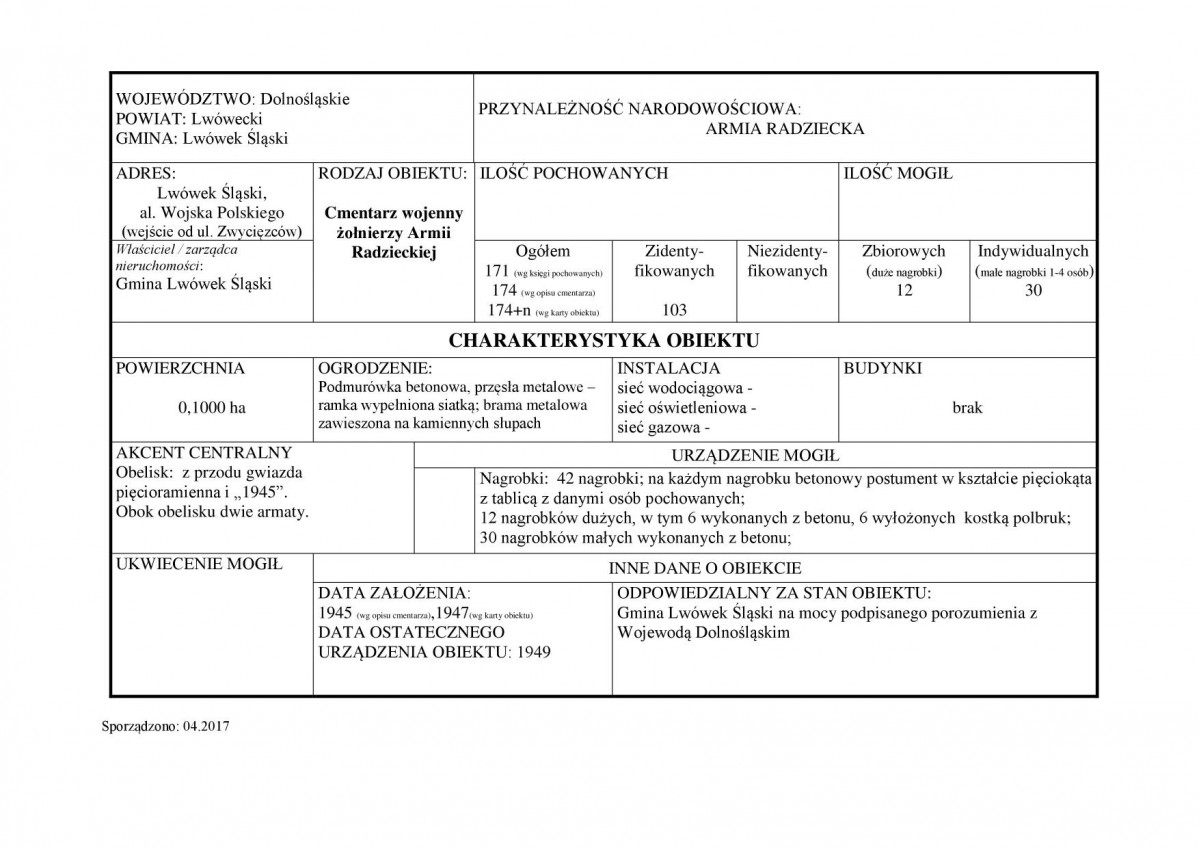 karta ewidencyjna, skan nr 1