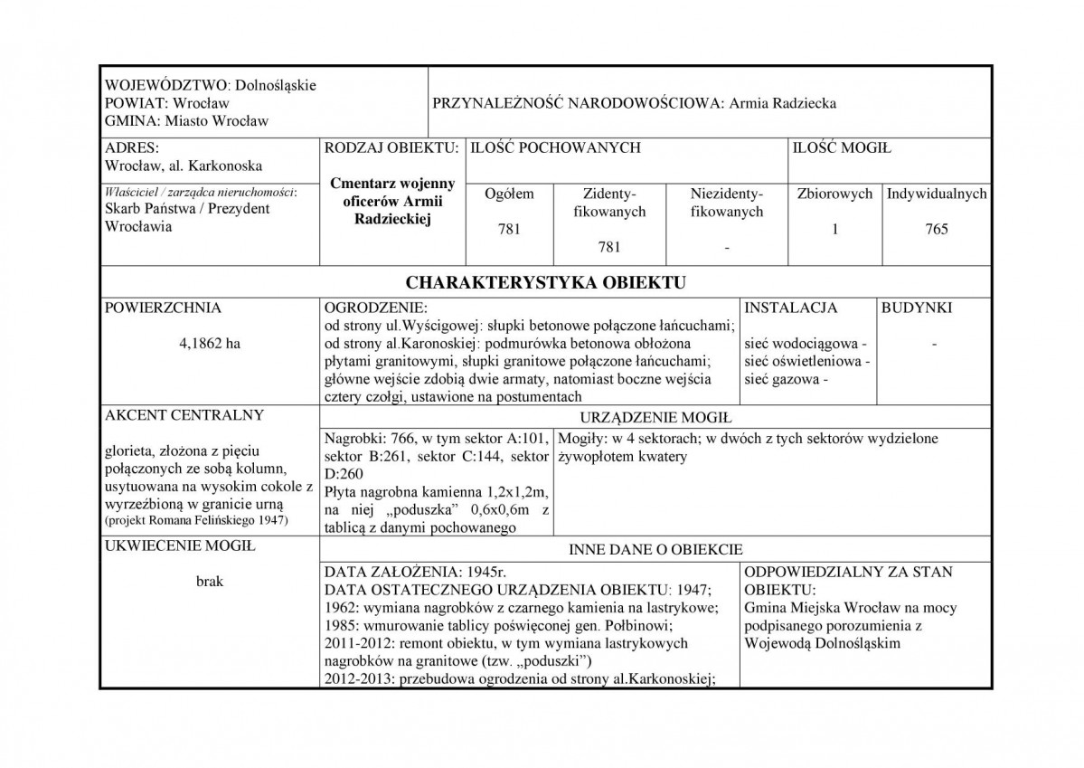 karta ewidencyjna, skan nr 1