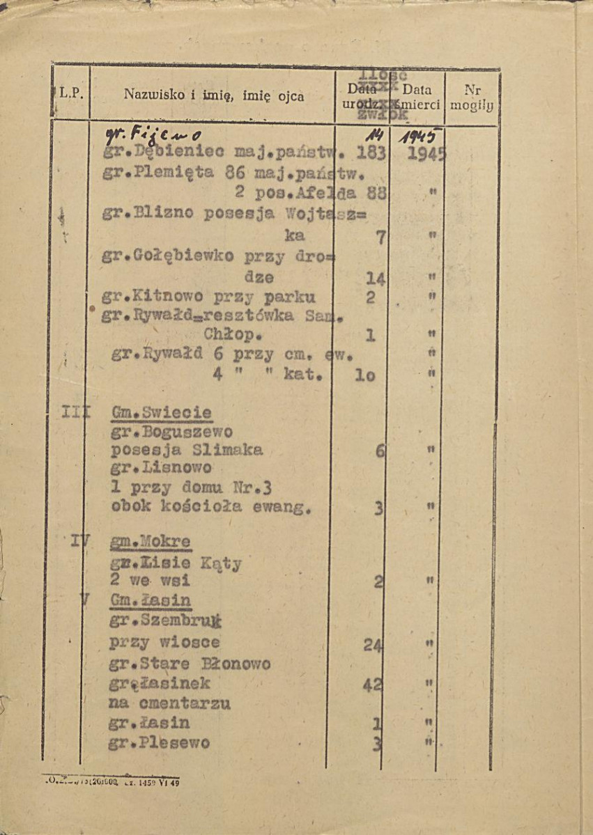karta ewidencyjna, skan nr 10