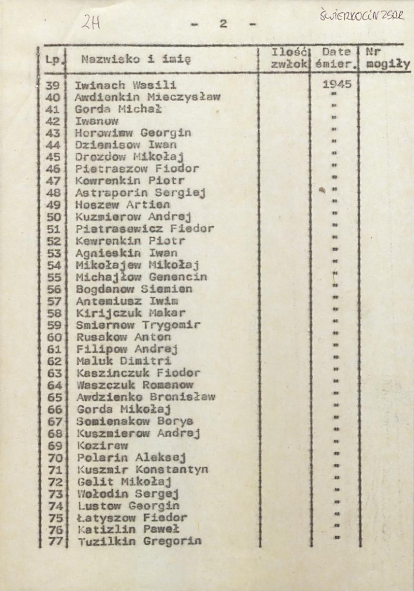 karta ewidencyjna, skan nr 9