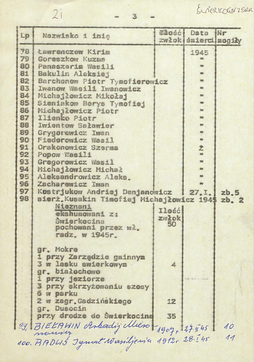 karta ewidencyjna, skan nr 10