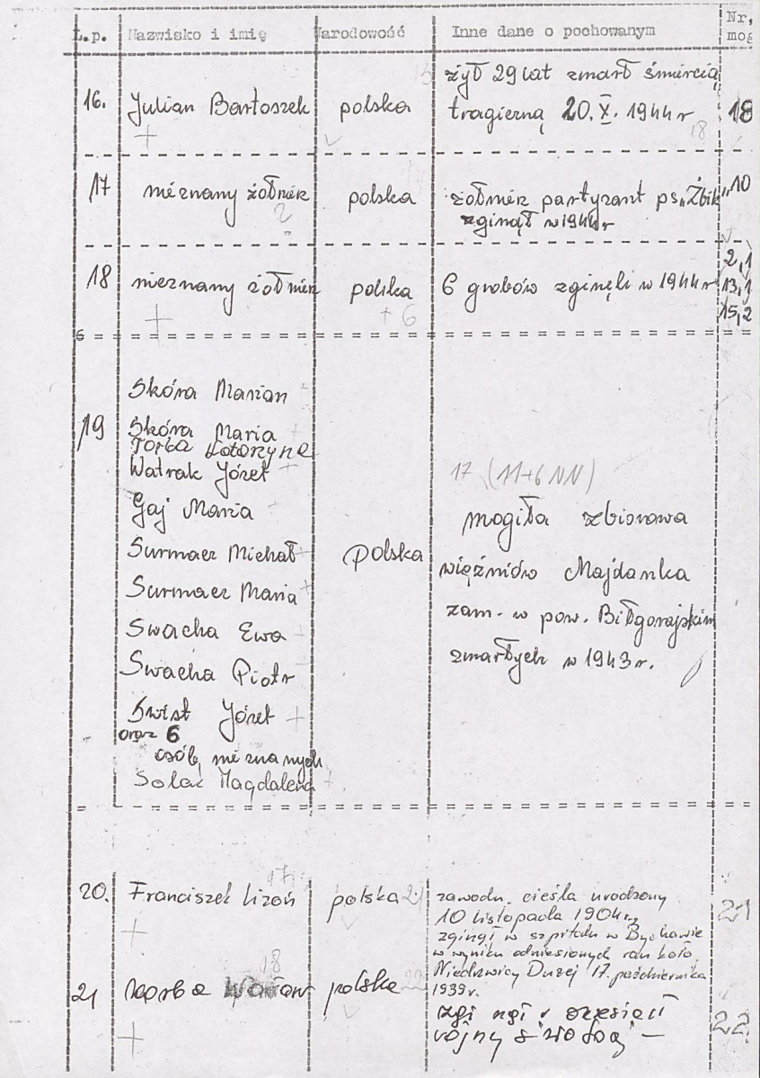 karta ewidencyjna, skan nr 7