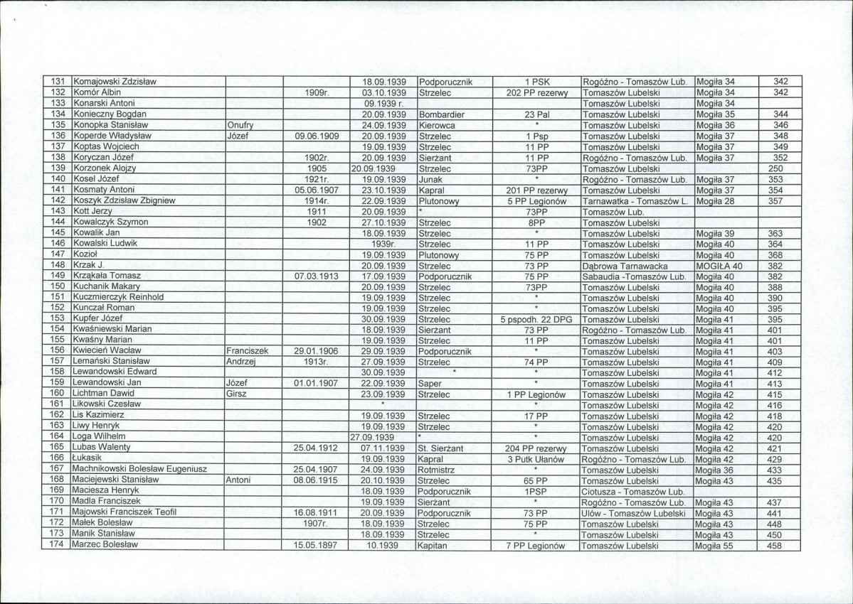 karta ewidencyjna, skan nr 16