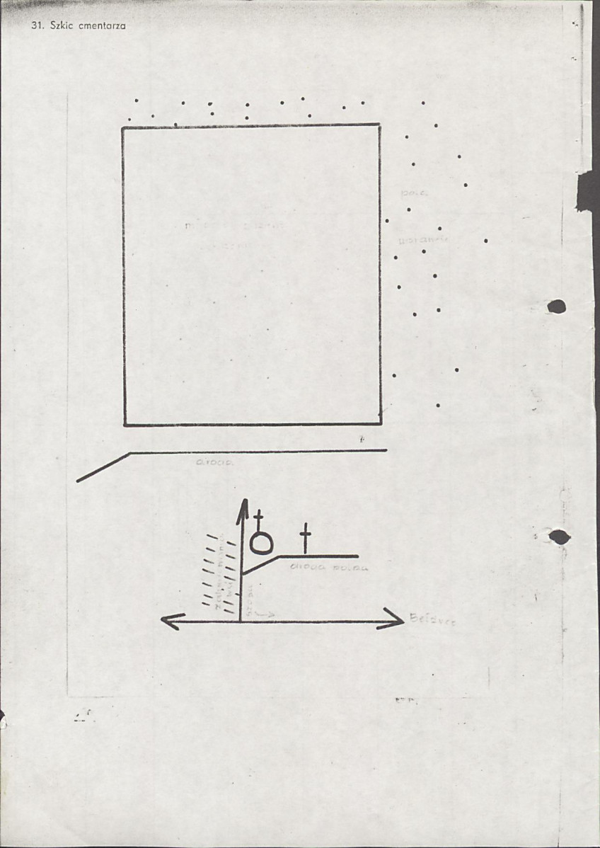 inne, skan nr 3
