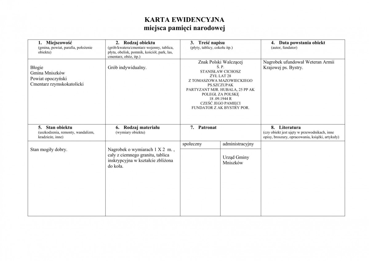 karta ewidencyjna, skan nr 1