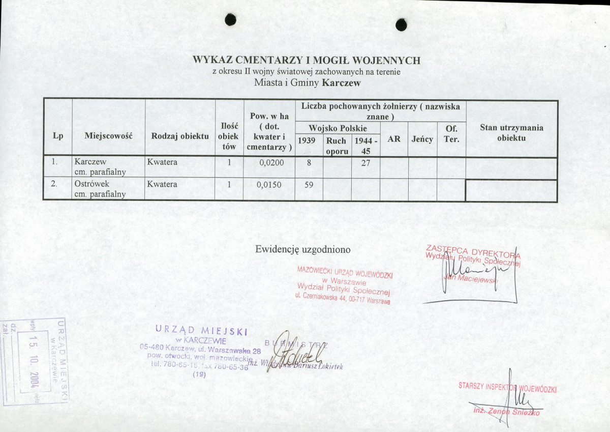 inne, skan nr 1