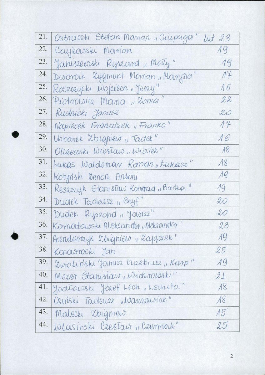 karta ewidencyjna, skan nr 4