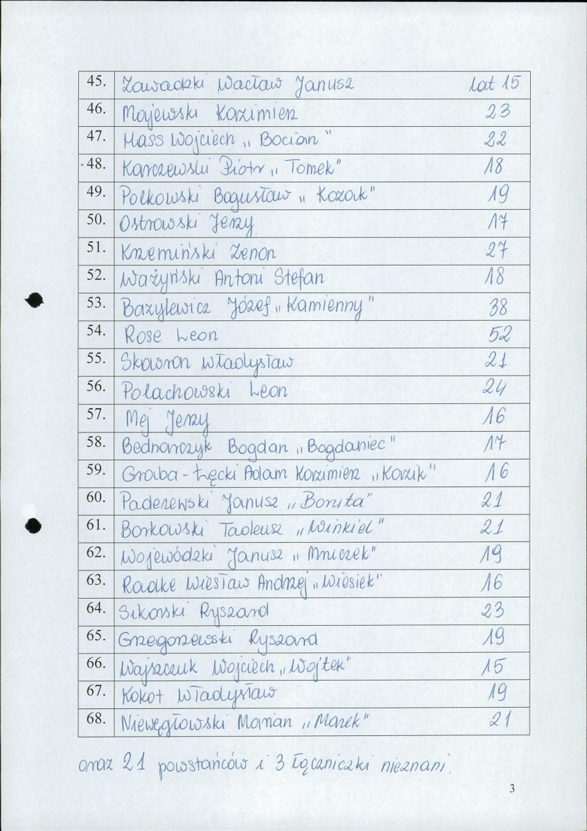 karta ewidencyjna, skan nr 5