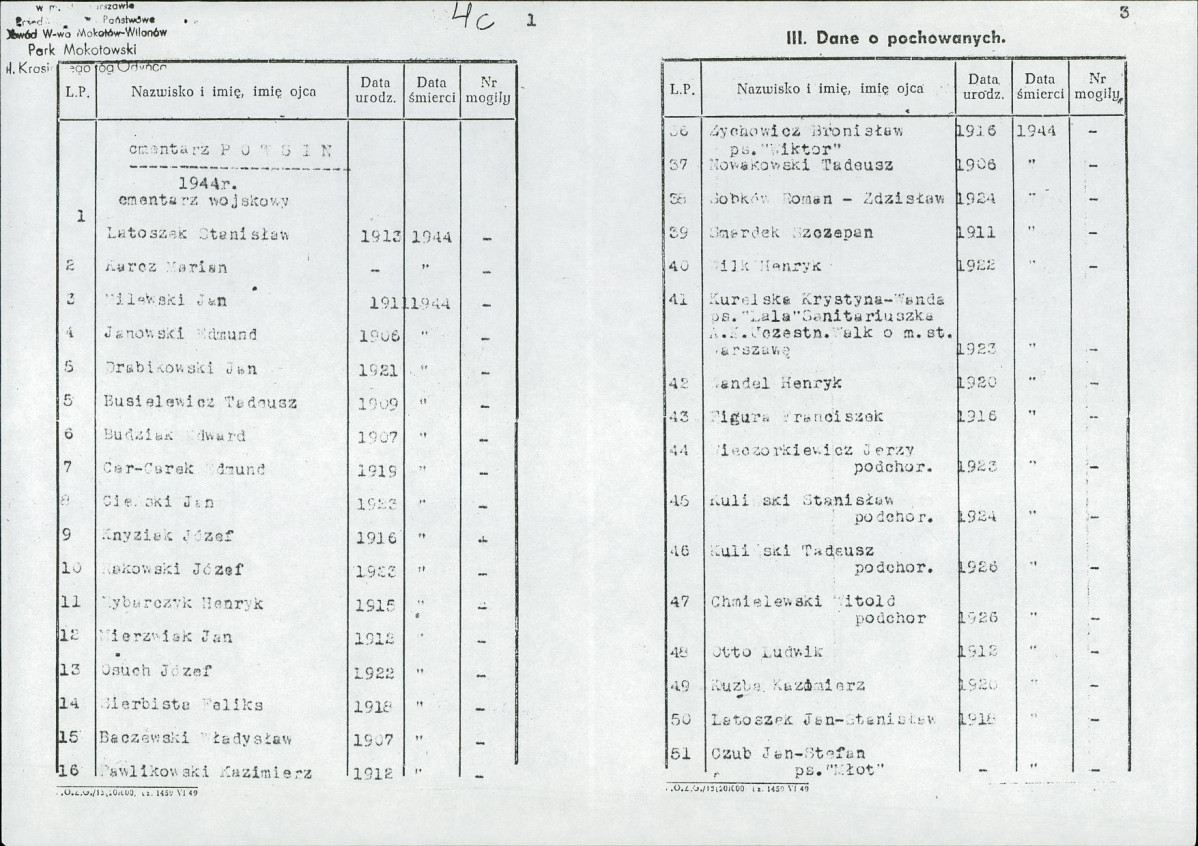 karta ewidencyjna, skan nr 3