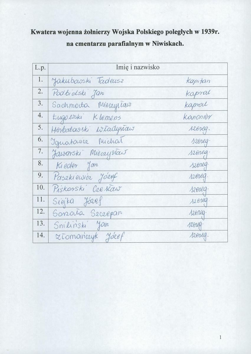 karta ewidencyjna, skan nr 4