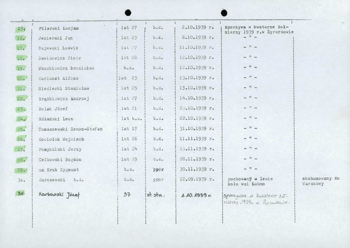 karta ewidencyjna, skan nr 6