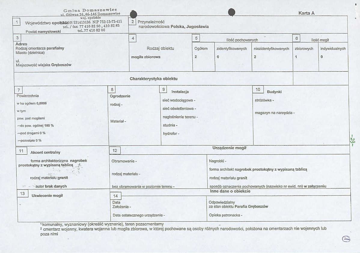 karta ewidencyjna, skan nr 1