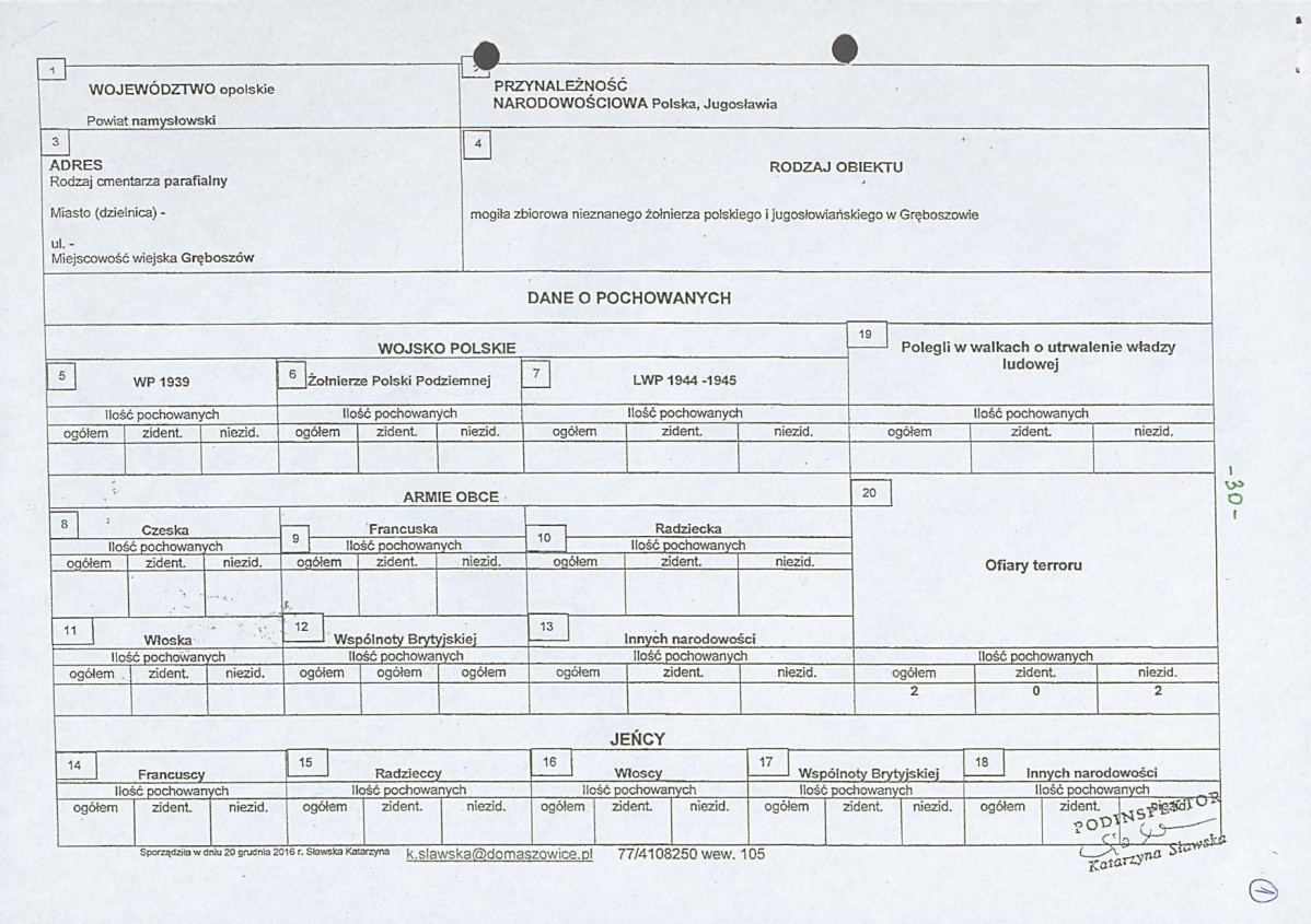 karta ewidencyjna, skan nr 3