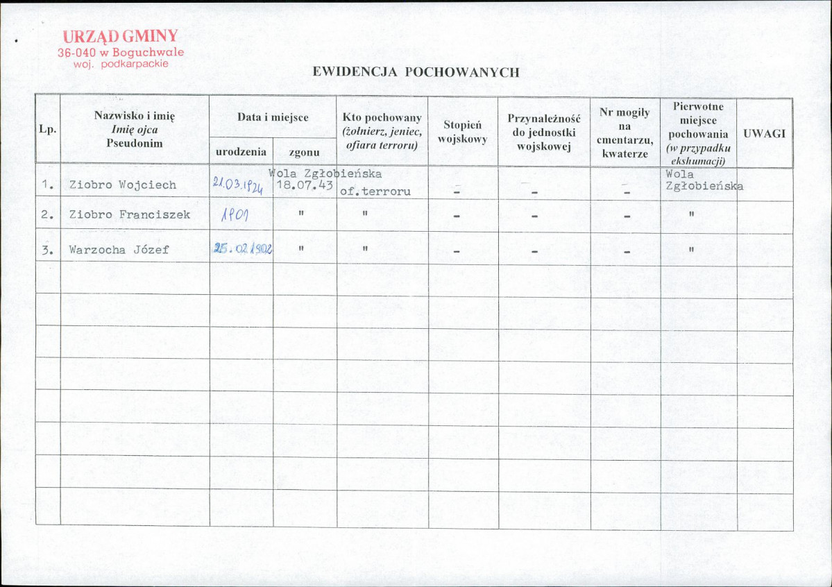 karta ewidencyjna, skan nr 3