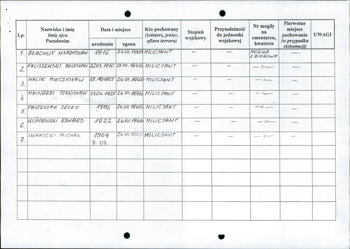 karta ewidencyjna, skan nr 3
