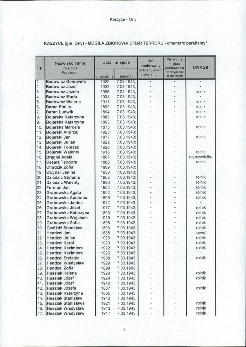 karta ewidencyjna, skan nr 3