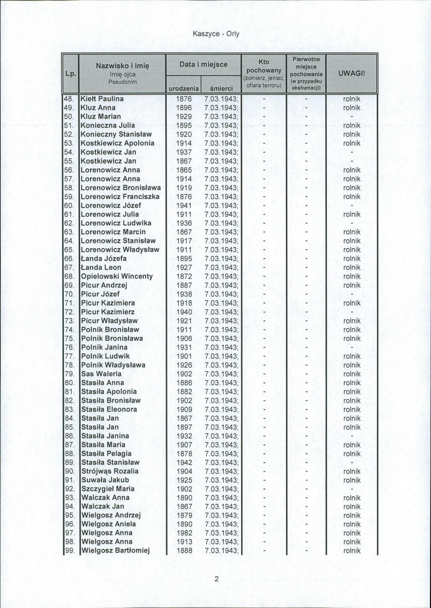 karta ewidencyjna, skan nr 4