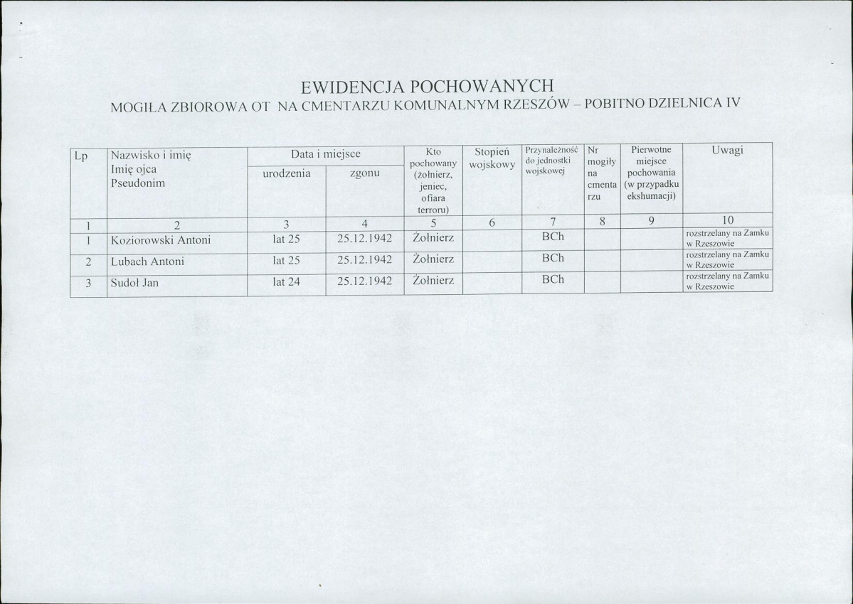 karta ewidencyjna, skan nr 2