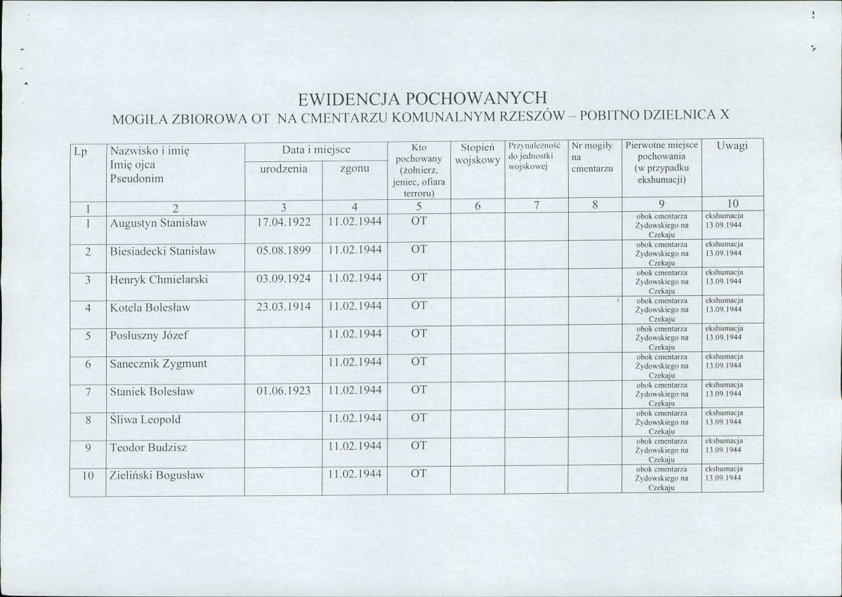 karta ewidencyjna, skan nr 2