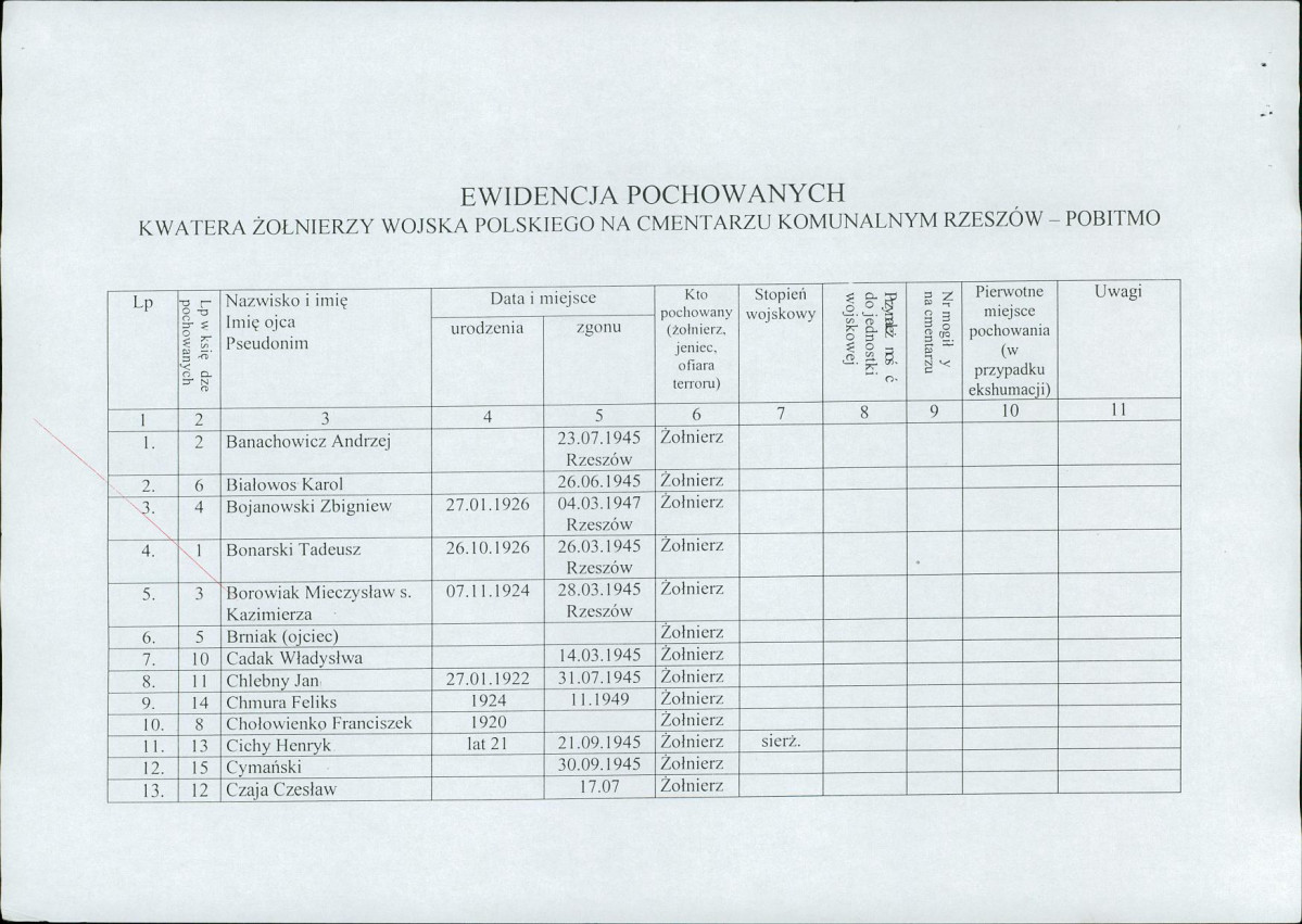 karta ewidencyjna, skan nr 2