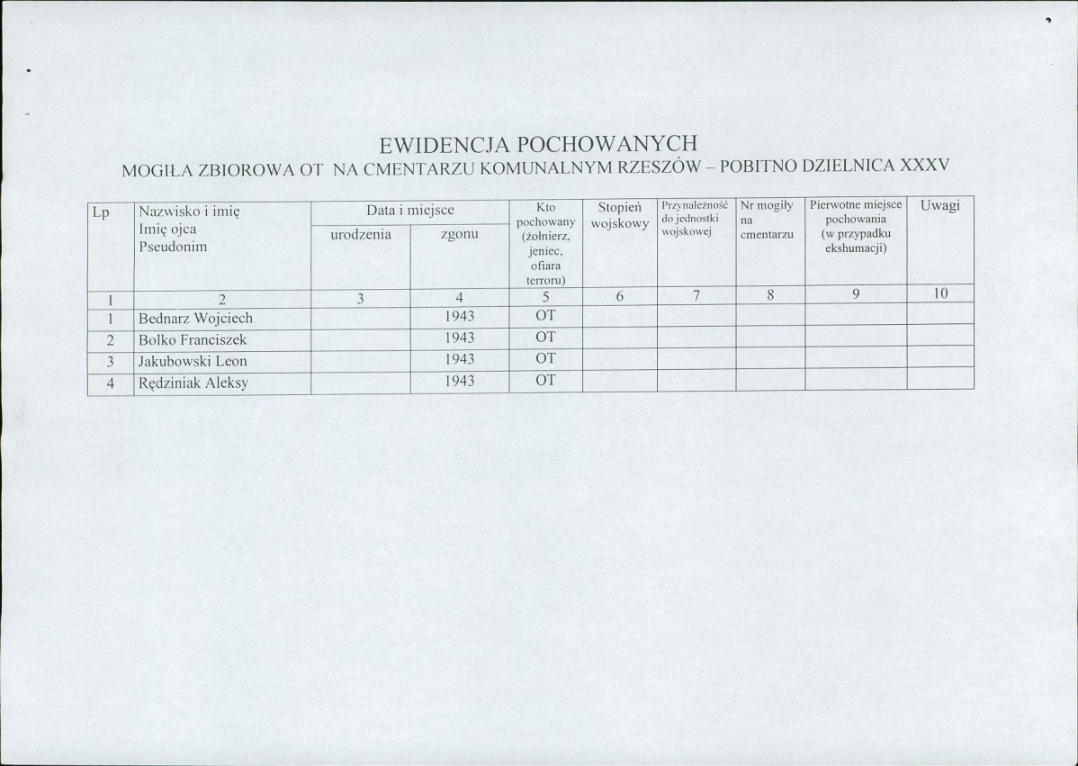 karta ewidencyjna, skan nr 2
