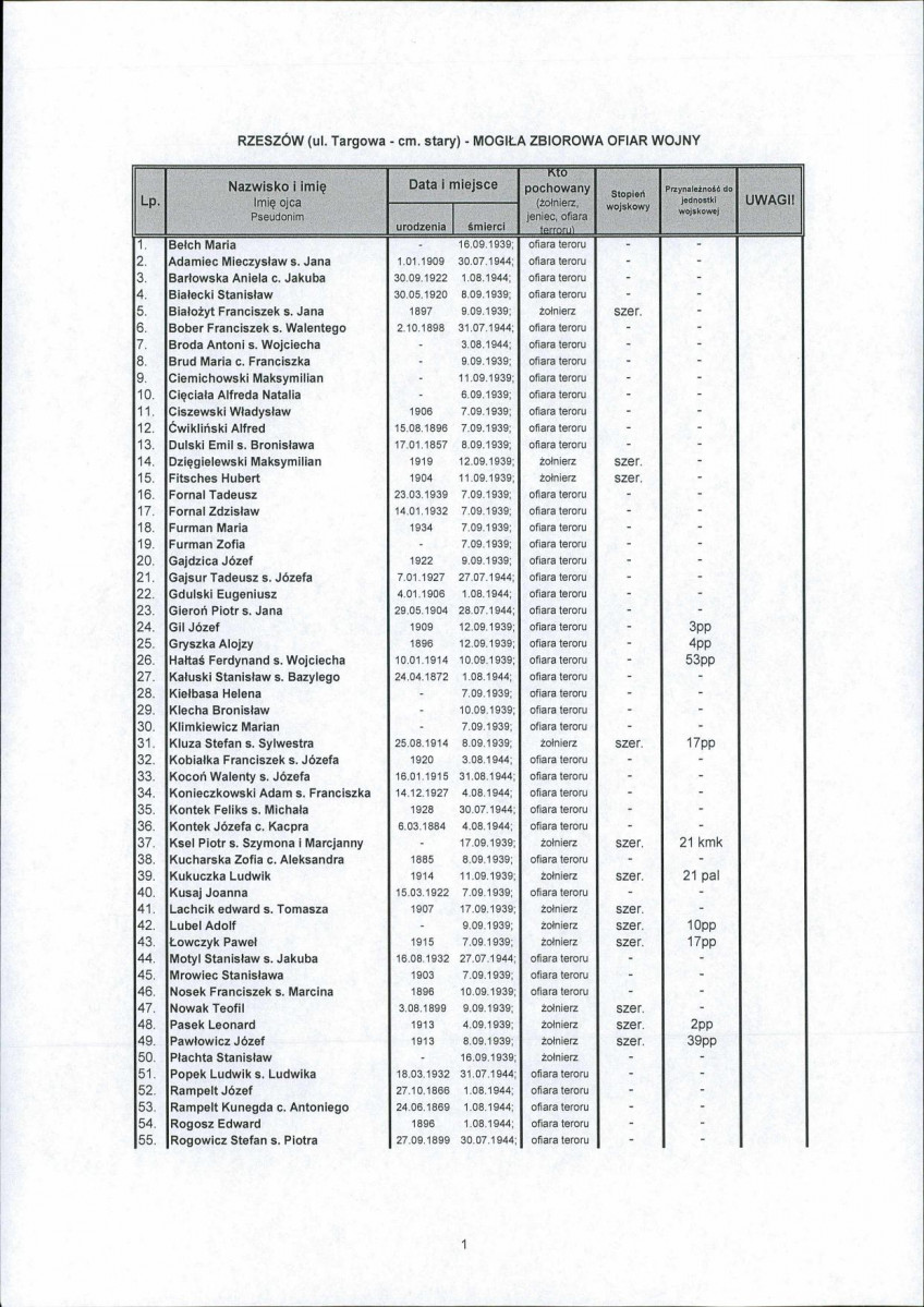 karta ewidencyjna, skan nr 2