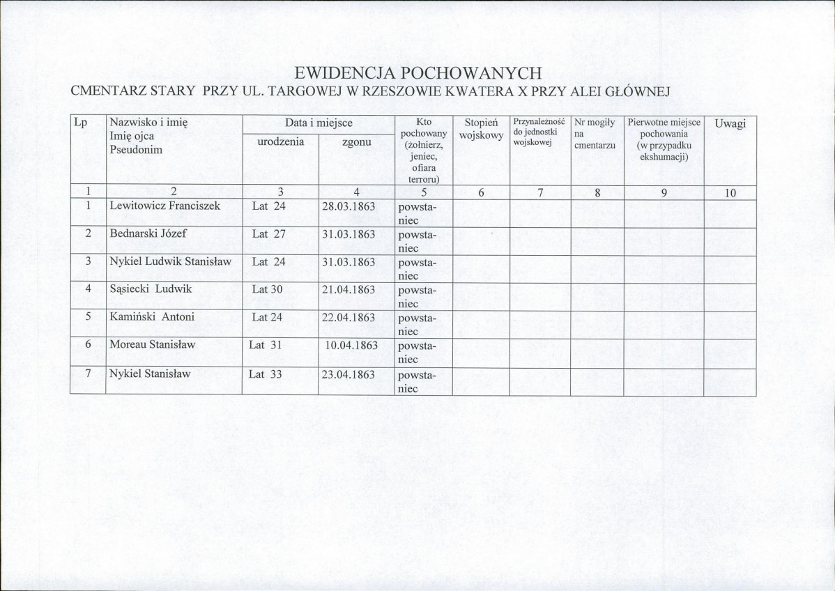 karta ewidencyjna, skan nr 2