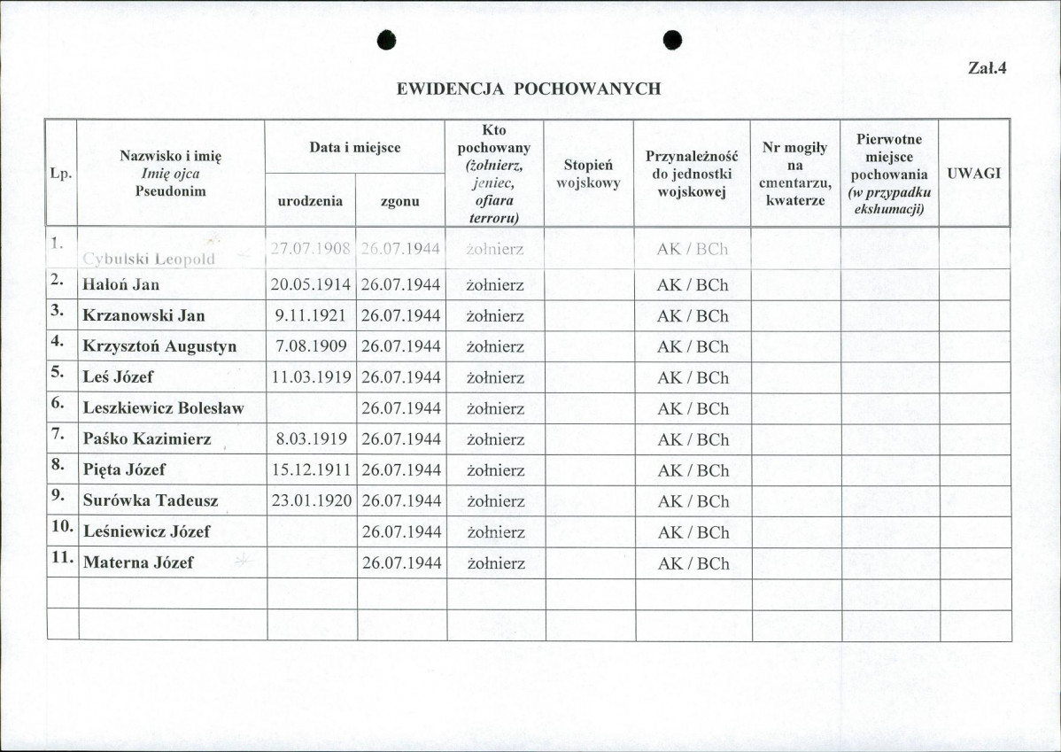karta ewidencyjna, skan nr 3