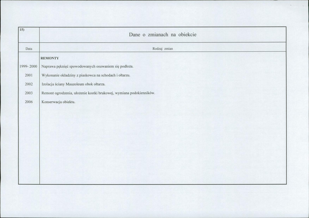 karta ewidencyjna, skan nr 2