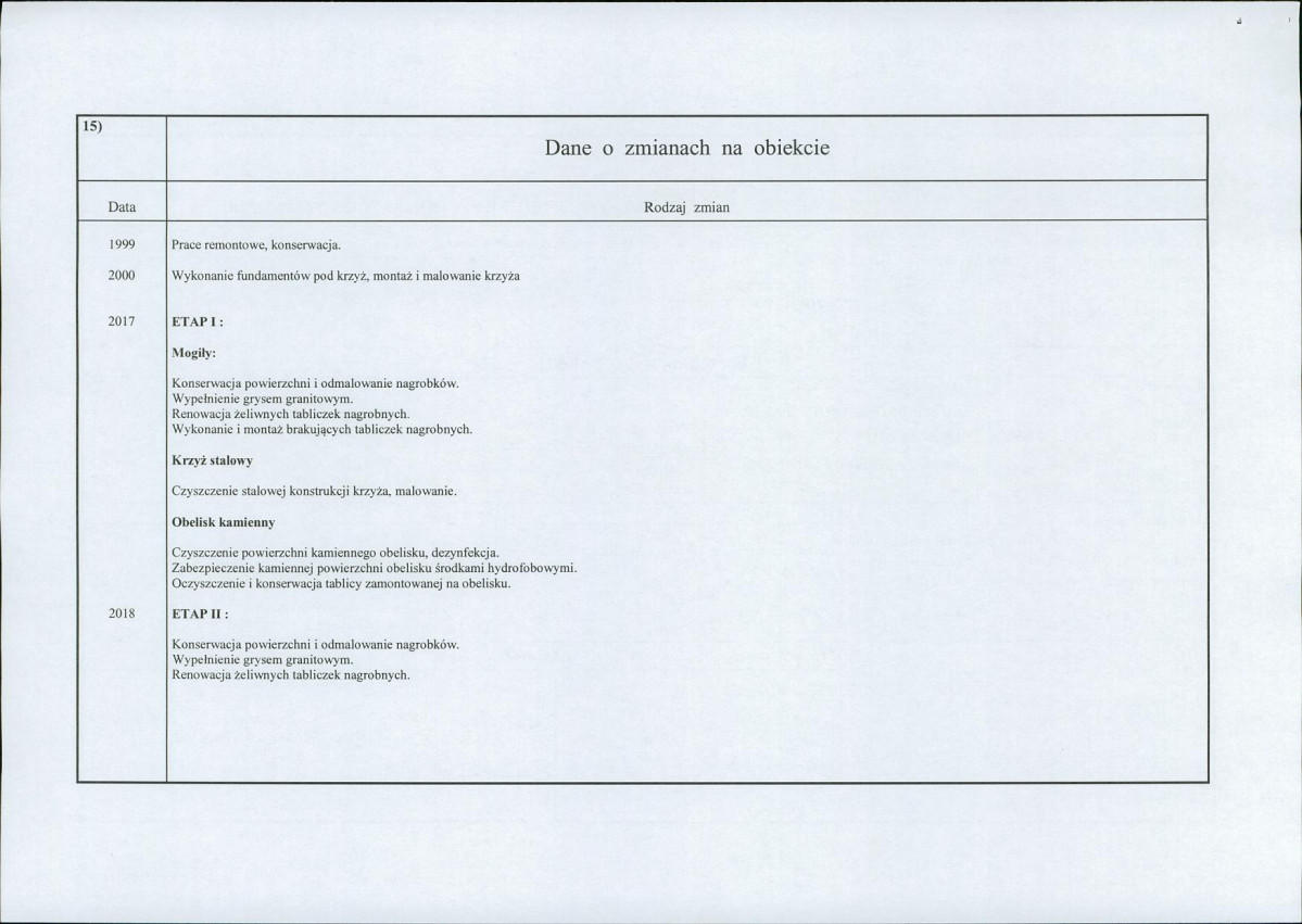 karta ewidencyjna, skan nr 2