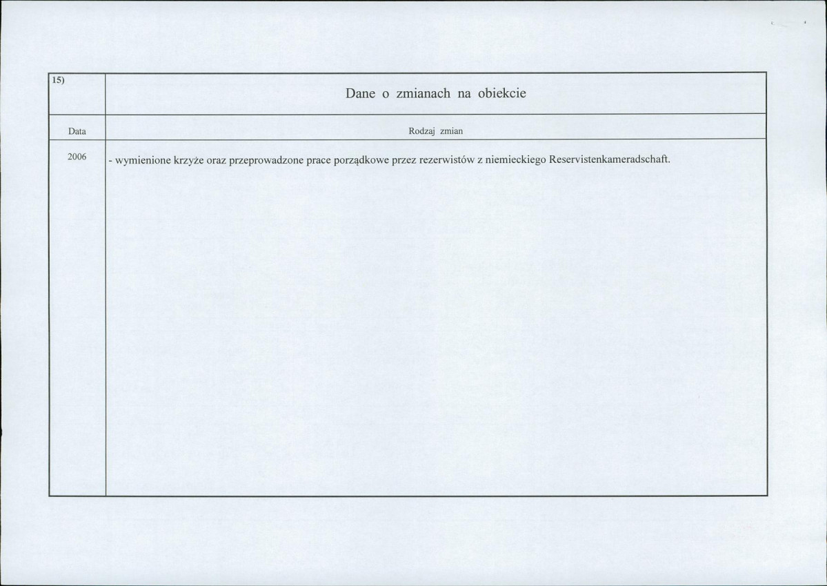 karta ewidencyjna, skan nr 2