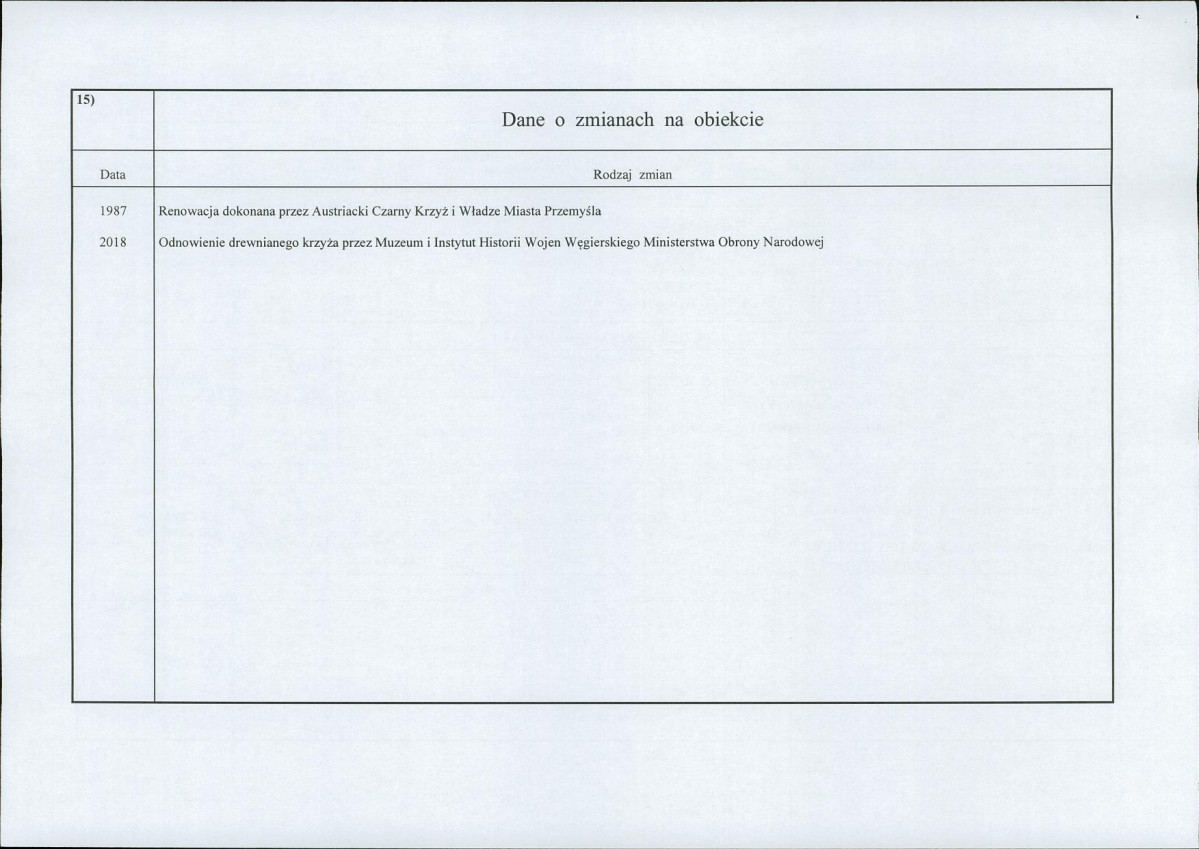 karta ewidencyjna, skan nr 2