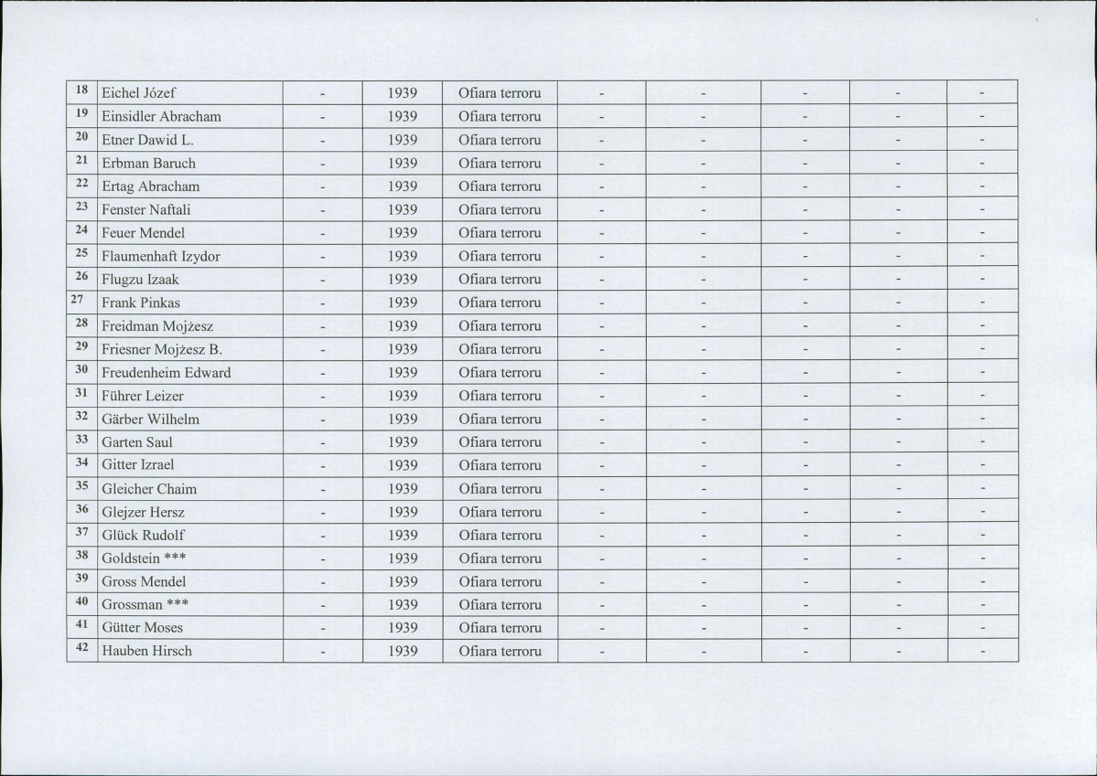 karta ewidencyjna, skan nr 4