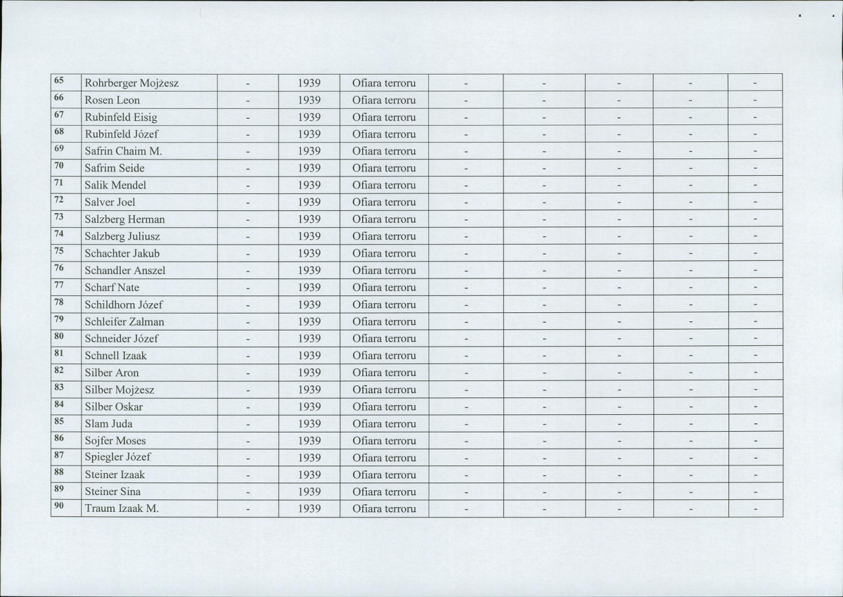 karta ewidencyjna, skan nr 6