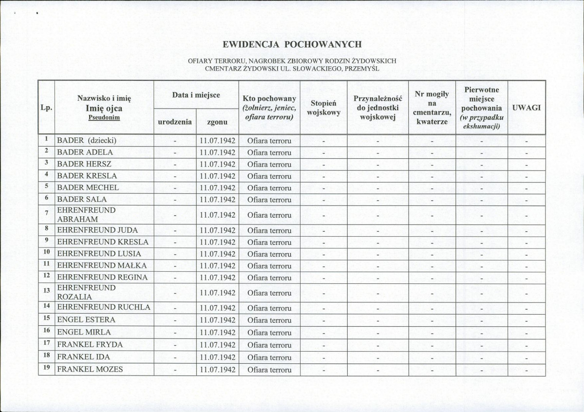 karta ewidencyjna, skan nr 3
