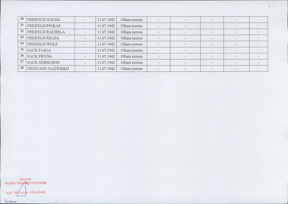 karta ewidencyjna, skan nr 4