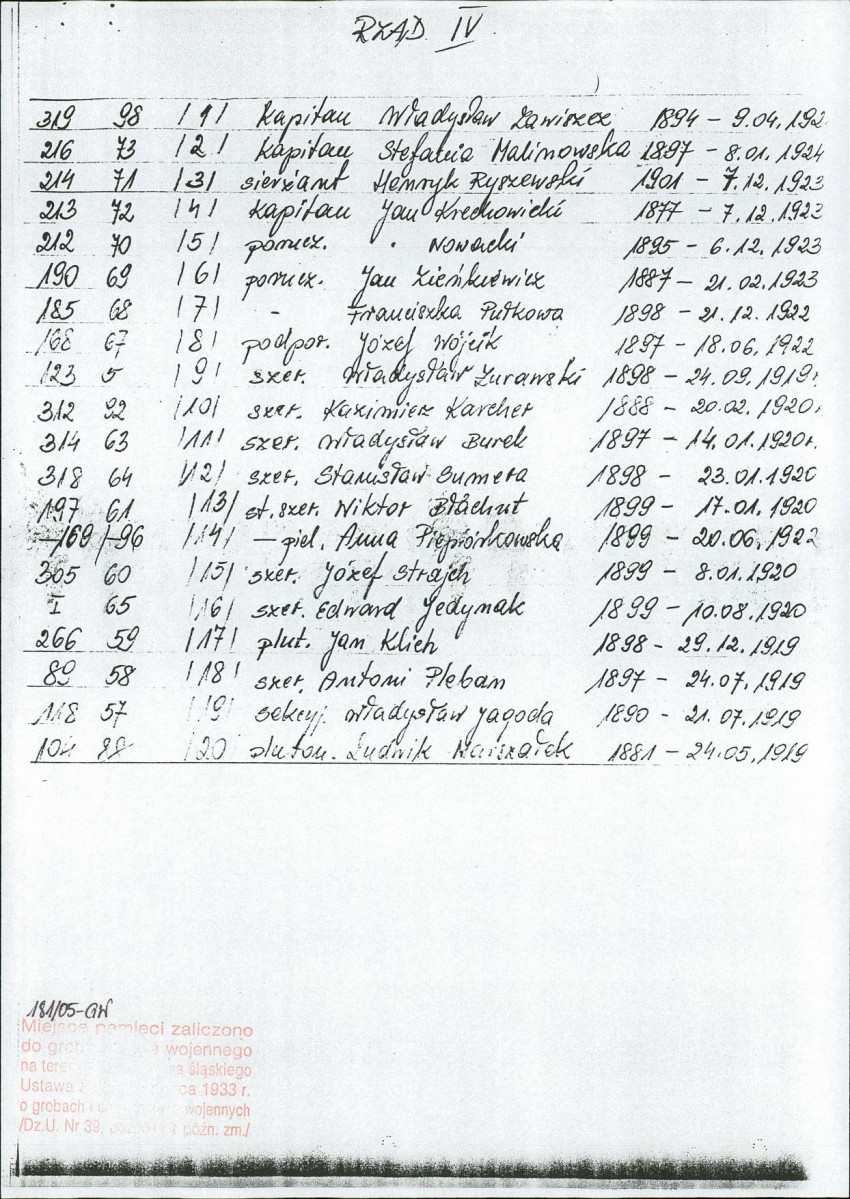 karta ewidencyjna, skan nr 14