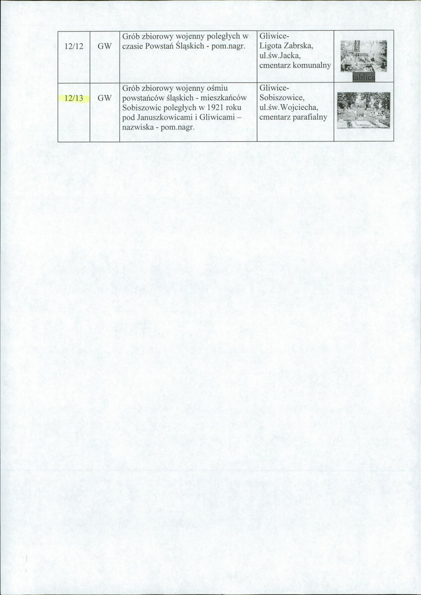 karta ewidencyjna, skan nr 3