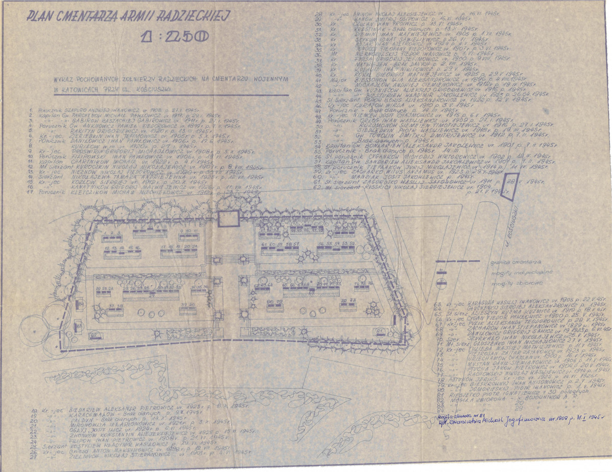 karta ewidencyjna, skan nr 3