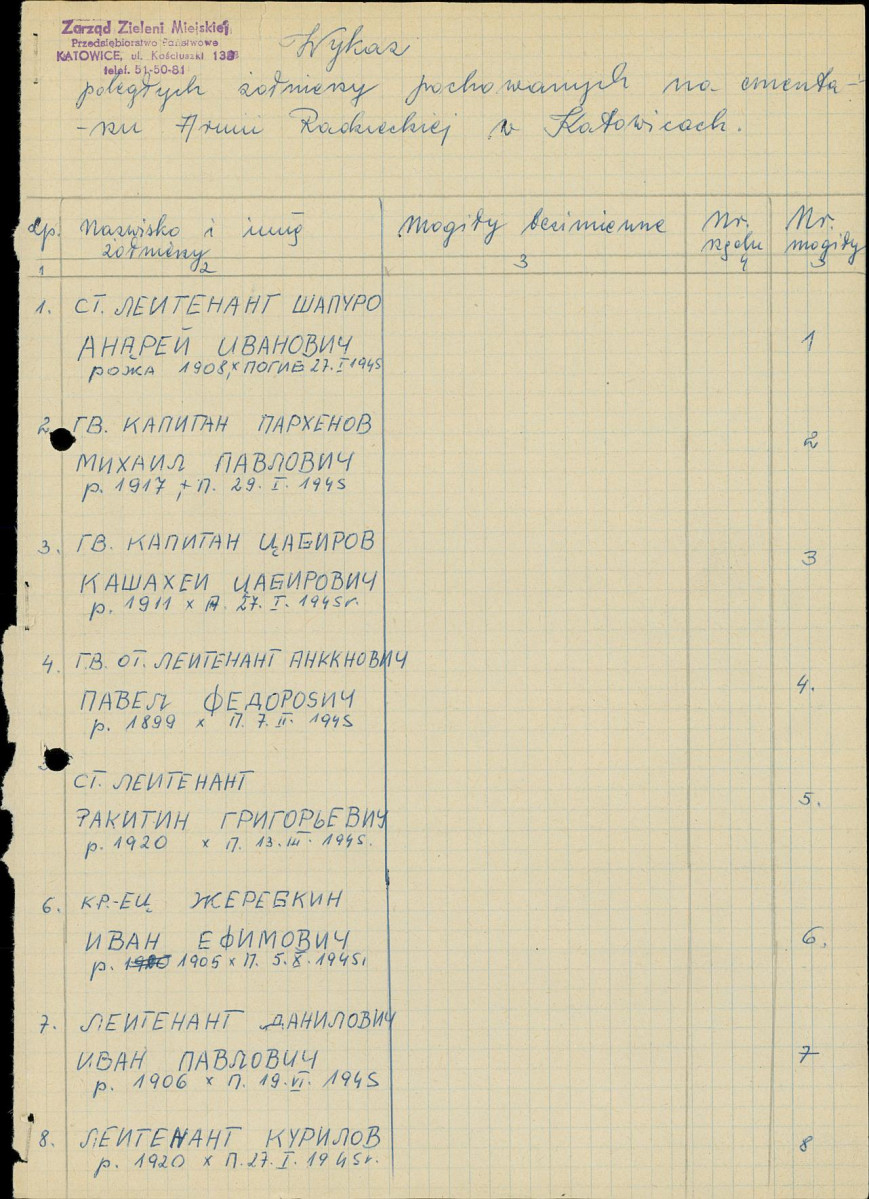 karta ewidencyjna, skan nr 45