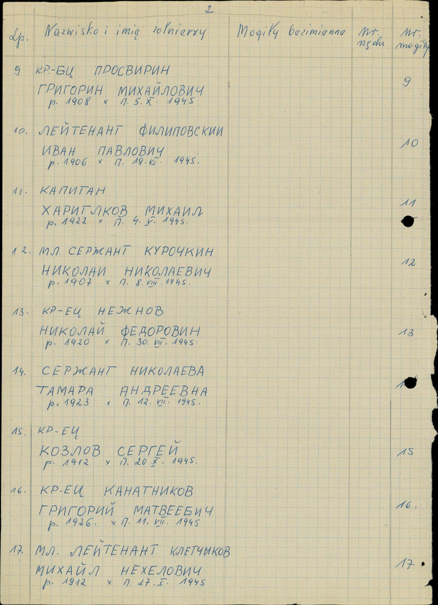 karta ewidencyjna, skan nr 46